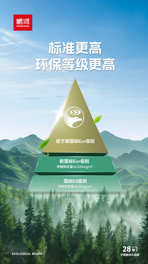 HENF级生态板